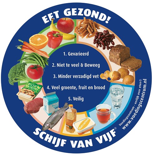 De Schijf van Vijf uit 2004