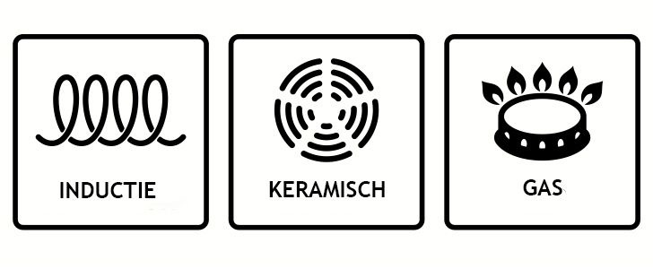 Keramisch Inductie